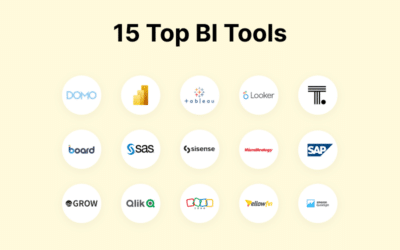 15 Top Enterprise Business Intelligence Tools